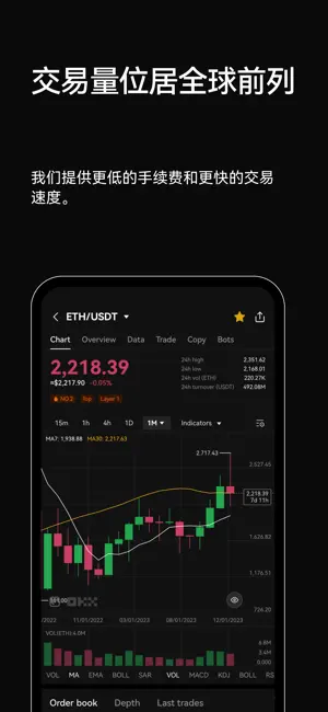 欧交易所app最新版
